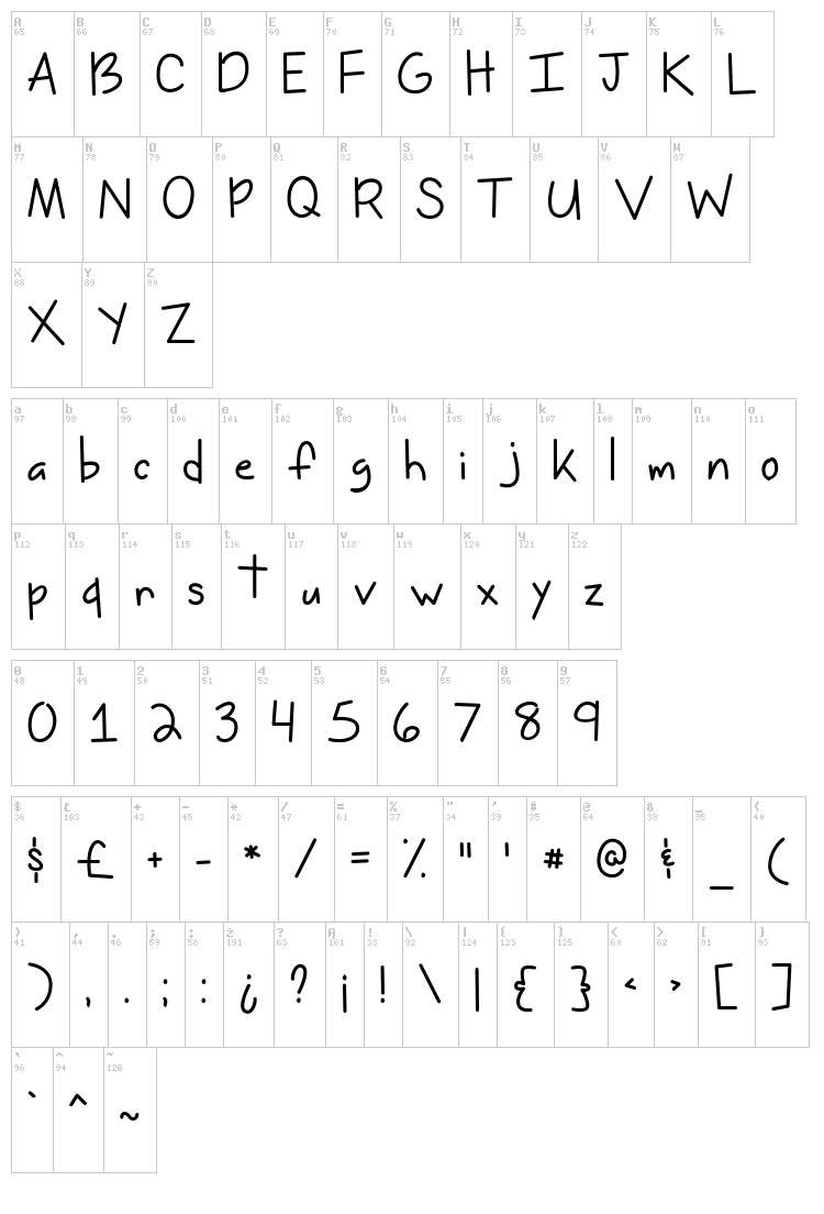Miss Issippi font map